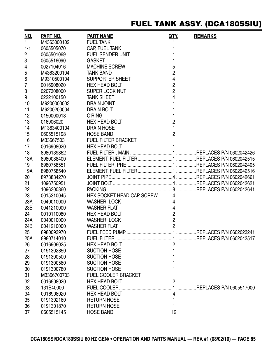 Fuel tank assy. (dca180ssiu) | Multiquip DCA180SSIU User Manual | Page 85 / 106
