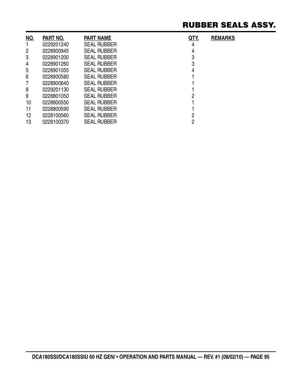 Rubber seals assy | Multiquip DCA180SSIU User Manual | Page 95 / 106