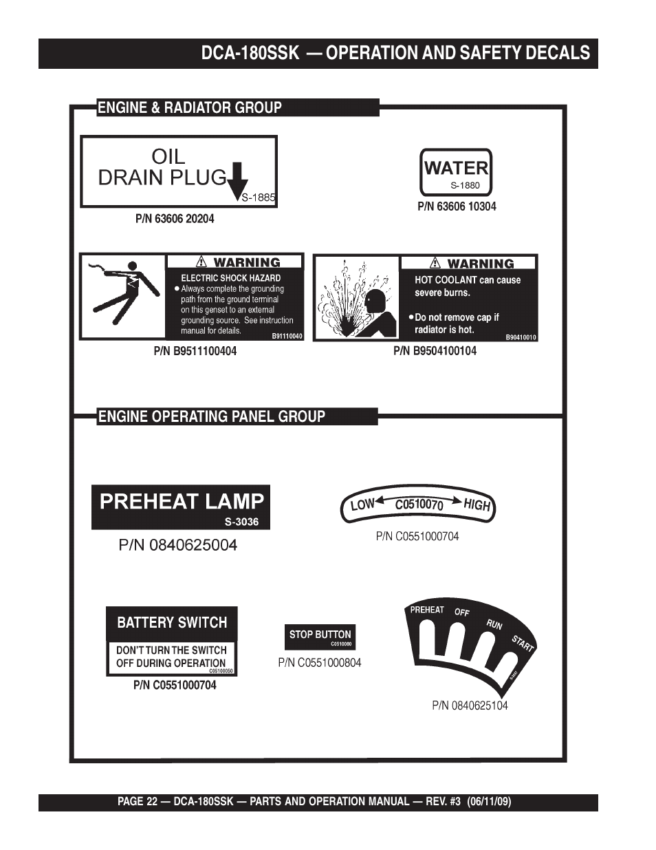 Dca-180ssk — operation and safety decals | Multiquip DCA180SSK User Manual | Page 22 / 98