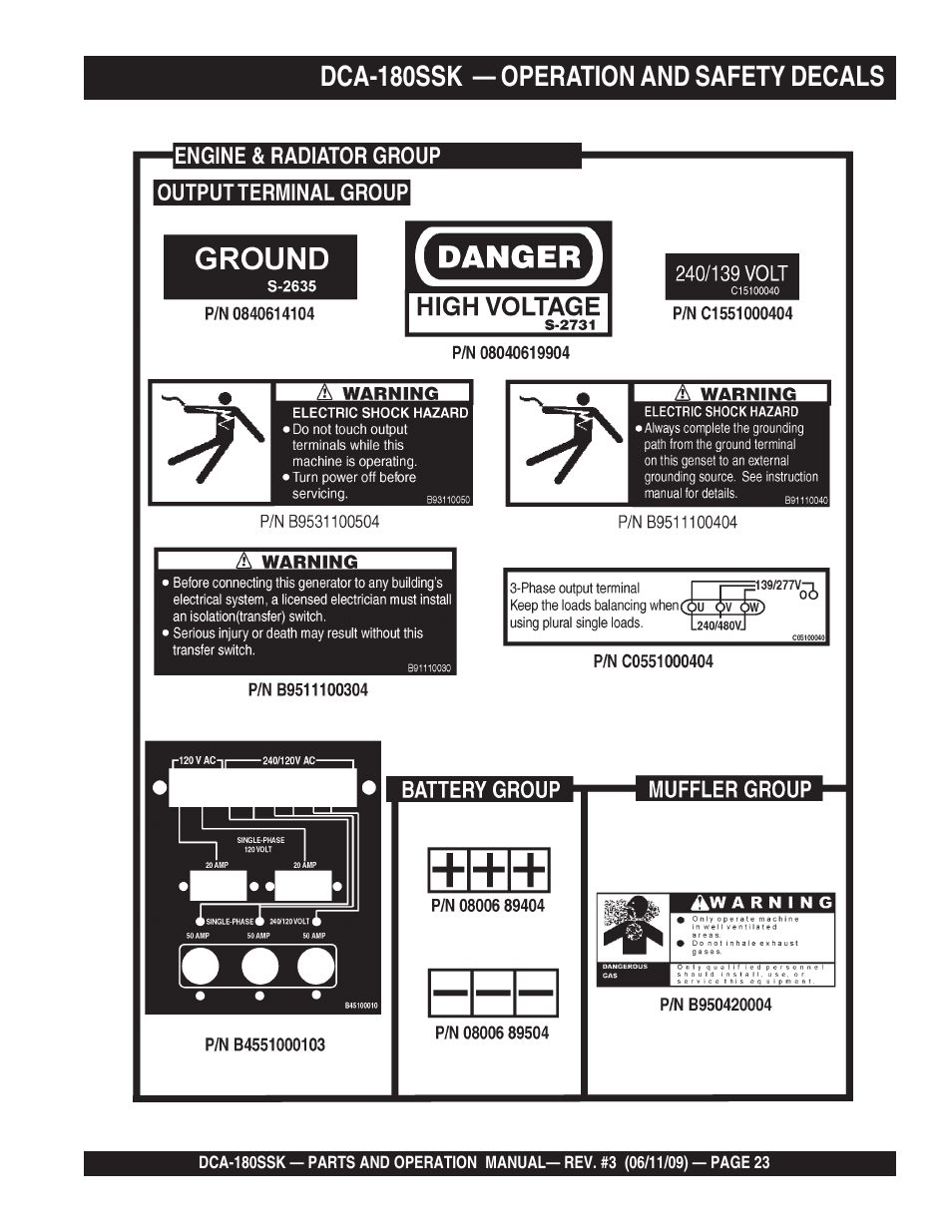 Dca-180ssk — operation and safety decals | Multiquip DCA180SSK User Manual | Page 23 / 98