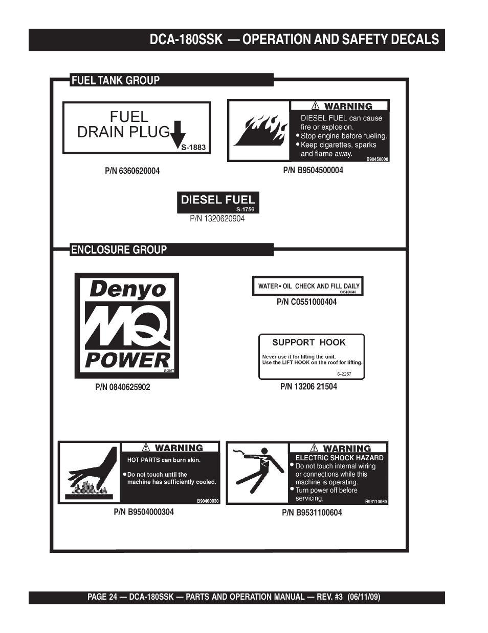 Dca-180ssk — operation and safety decals | Multiquip DCA180SSK User Manual | Page 24 / 98