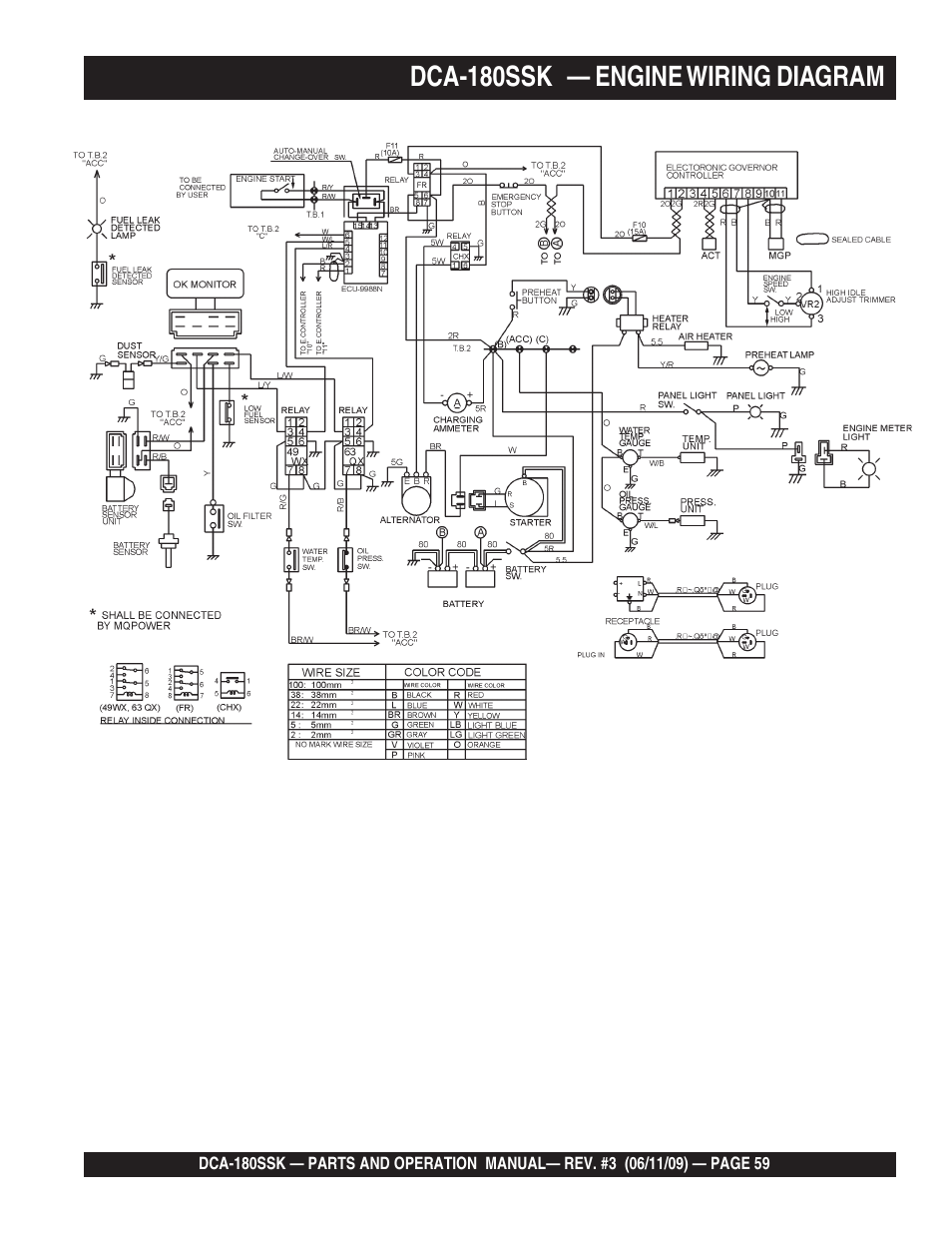 Dca-180ssk — engine wiring diagram | Multiquip DCA180SSK User Manual | Page 59 / 98