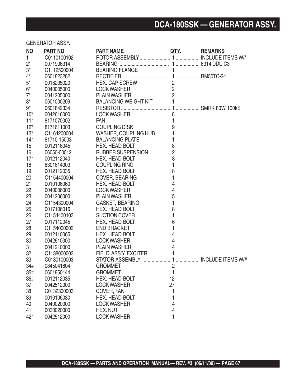 Dca-180ssk — generator assy | Multiquip DCA180SSK User Manual | Page 67 / 98