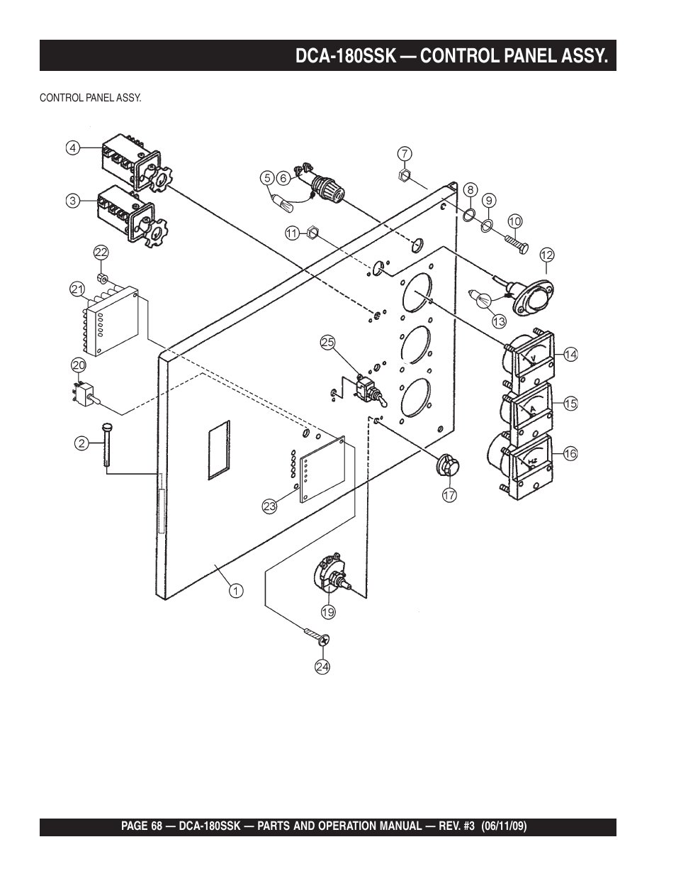 Dca-180ssk — control panel assy | Multiquip DCA180SSK User Manual | Page 68 / 98