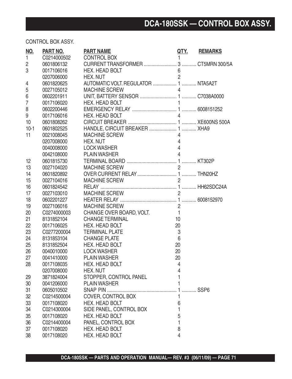 Dca-180ssk — control box assy | Multiquip DCA180SSK User Manual | Page 71 / 98