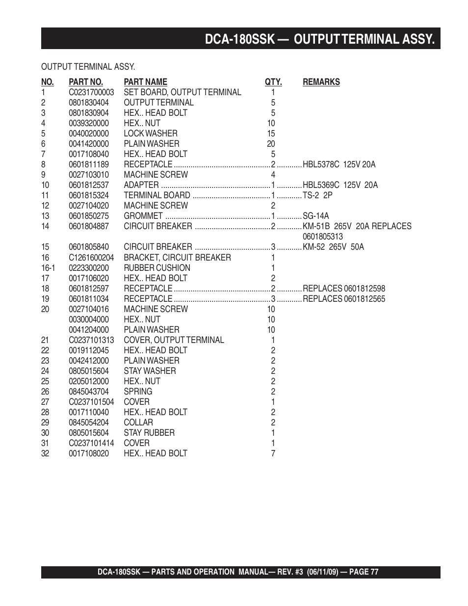 Dca-180ssk — output terminal assy | Multiquip DCA180SSK User Manual | Page 77 / 98