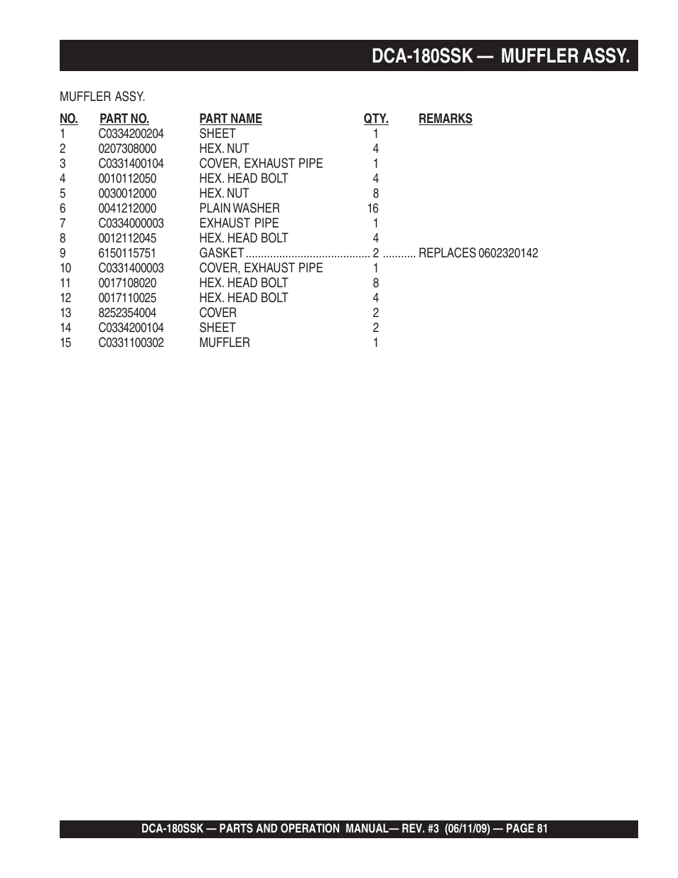 Dca-180ssk — muffler assy | Multiquip DCA180SSK User Manual | Page 81 / 98