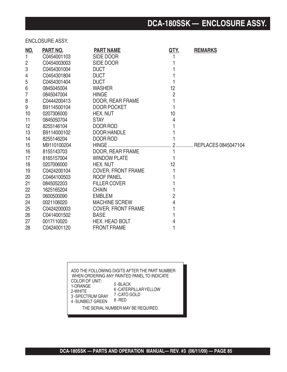 Dca-180ssk — enclosure assy | Multiquip DCA180SSK User Manual | Page 85 / 98