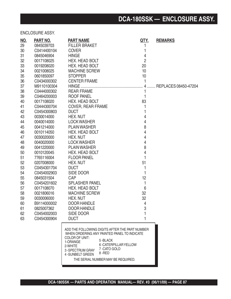 Dca-180ssk — enclosure assy | Multiquip DCA180SSK User Manual | Page 87 / 98