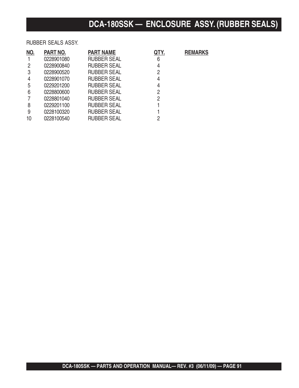 Dca-180ssk — enclosure assy. (rubber seals) | Multiquip DCA180SSK User Manual | Page 91 / 98