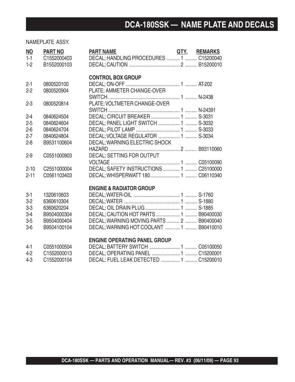 Dca-180ssk — name plate and decals | Multiquip DCA180SSK User Manual | Page 93 / 98