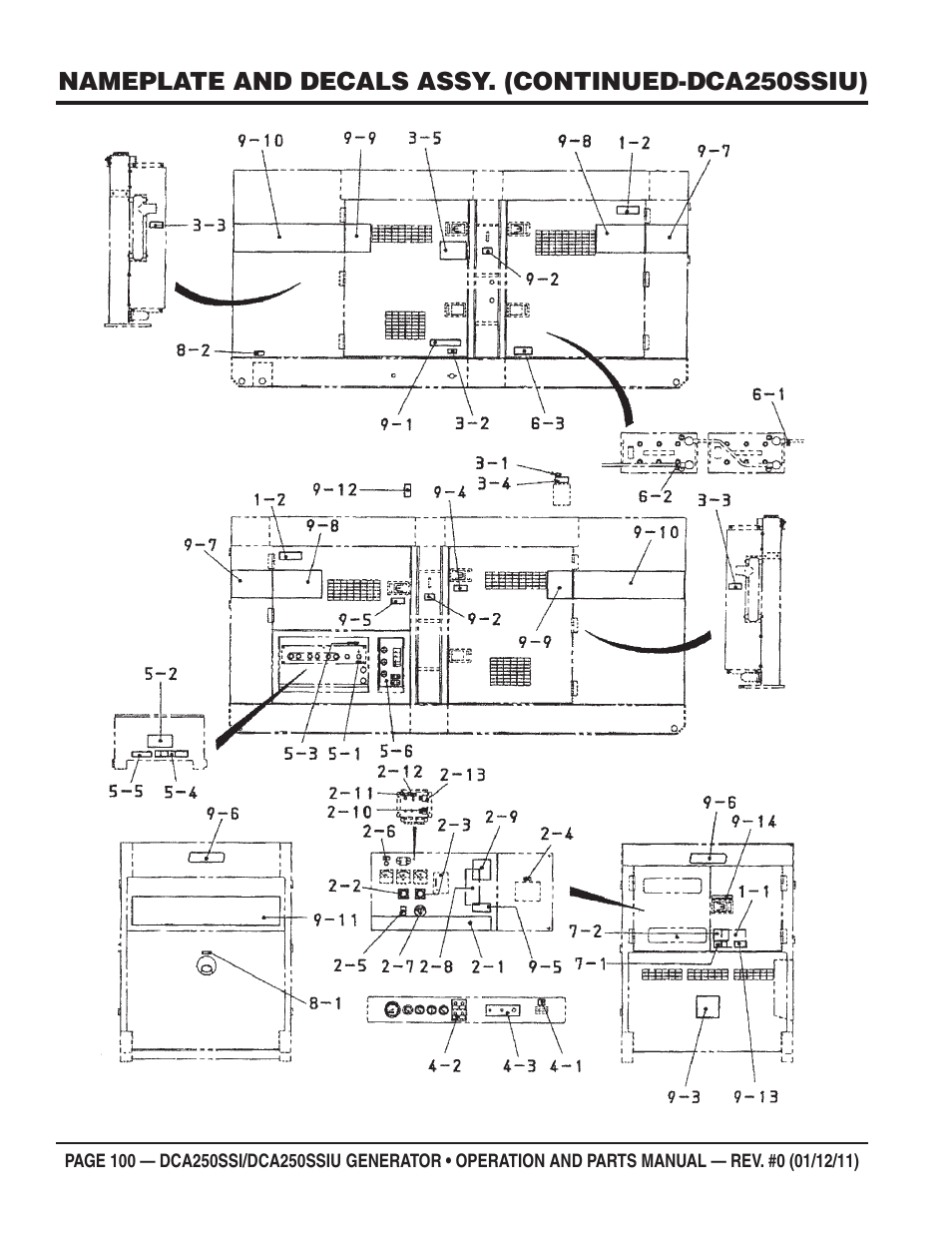 Multiquip DCA250SSI_250SSIU User Manual | Page 100 / 104