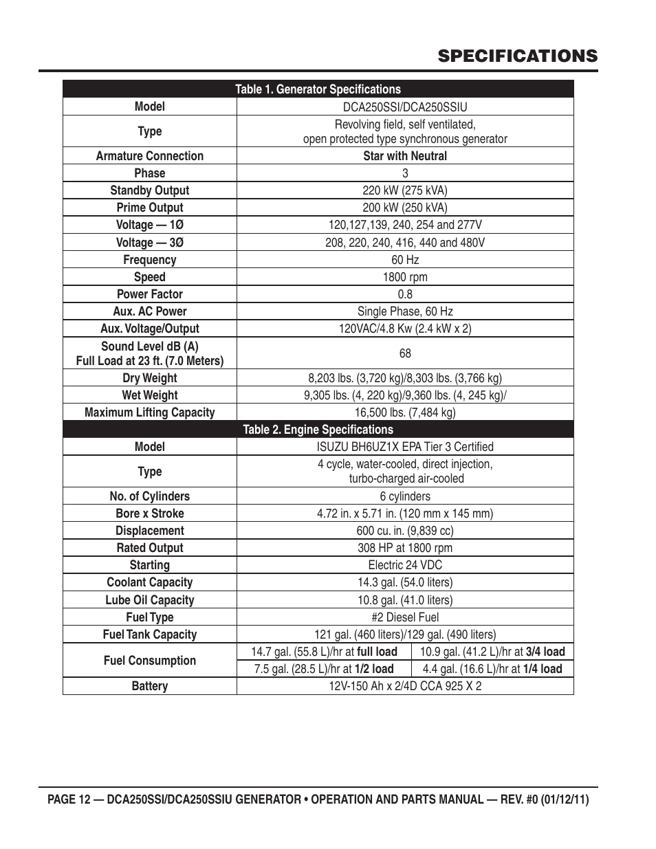 Specifications | Multiquip DCA250SSI_250SSIU User Manual | Page 12 / 104