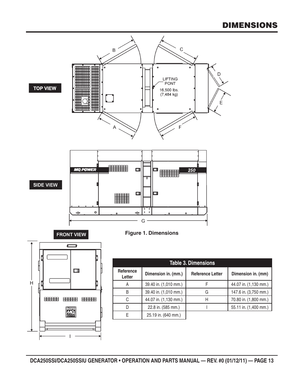 Dimensions | Multiquip DCA250SSI_250SSIU User Manual | Page 13 / 104