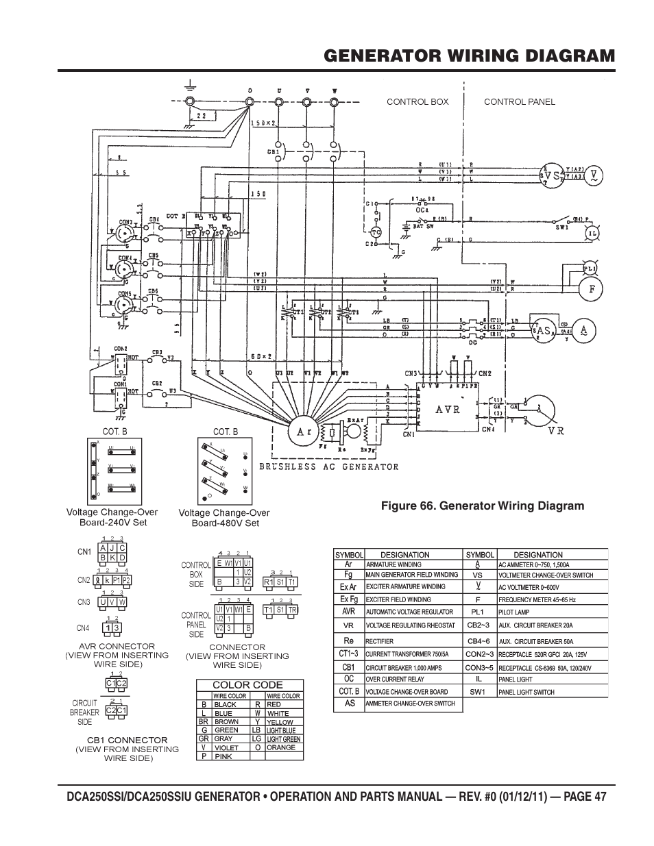 Generator wiring diagram | Multiquip DCA250SSI_250SSIU User Manual | Page 47 / 104