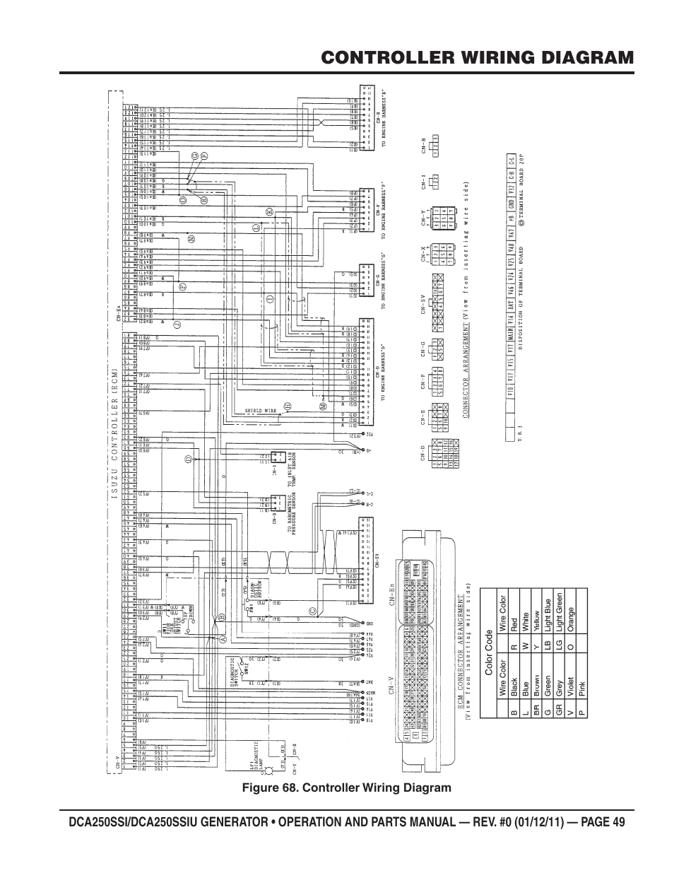 Controller wiring diagram | Multiquip DCA250SSI_250SSIU User Manual | Page 49 / 104