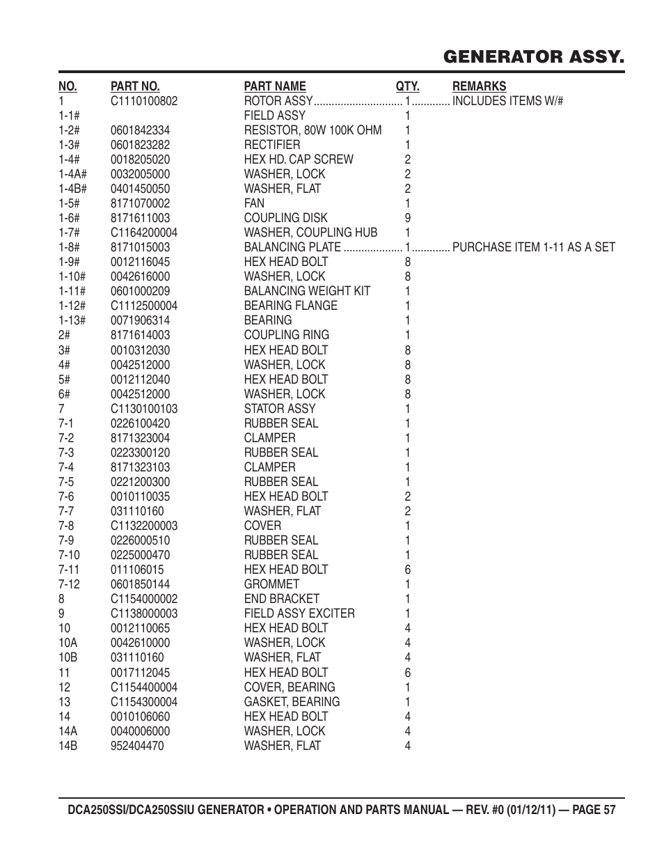 Generator assy | Multiquip DCA250SSI_250SSIU User Manual | Page 57 / 104