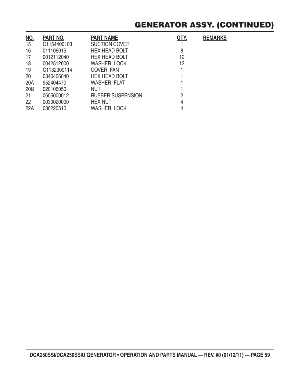 Generator assy. (continued) | Multiquip DCA250SSI_250SSIU User Manual | Page 59 / 104