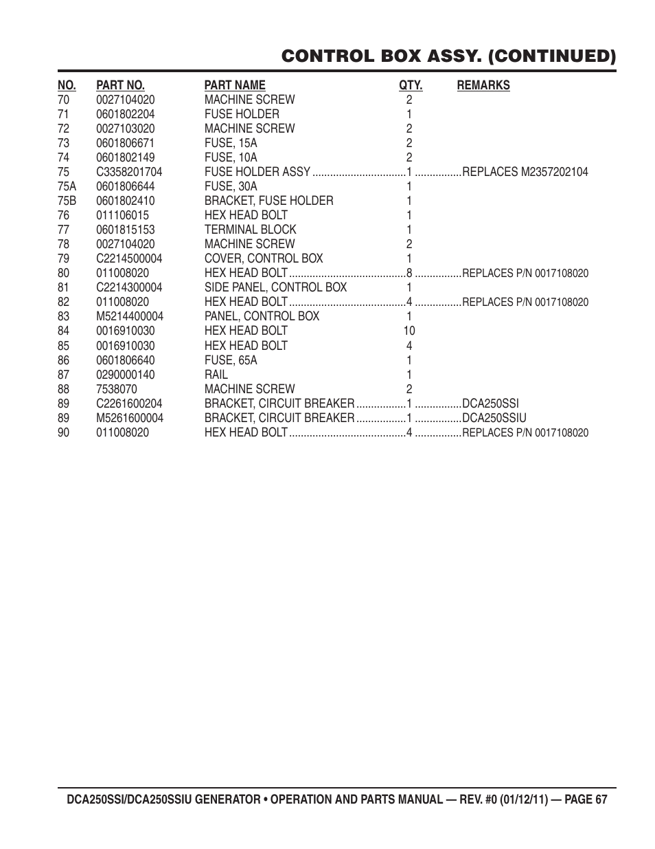 Control box assy. (continued) | Multiquip DCA250SSI_250SSIU User Manual | Page 67 / 104