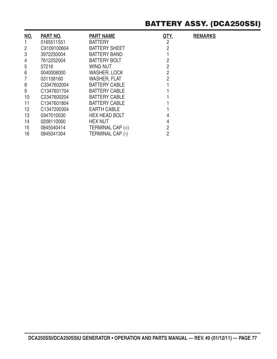 Battery assy. (dca250ssi) | Multiquip DCA250SSI_250SSIU User Manual | Page 77 / 104