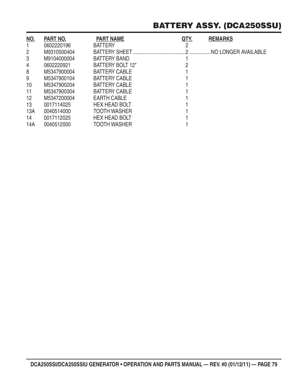 Battery assy. (dca250ssu) | Multiquip DCA250SSI_250SSIU User Manual | Page 79 / 104