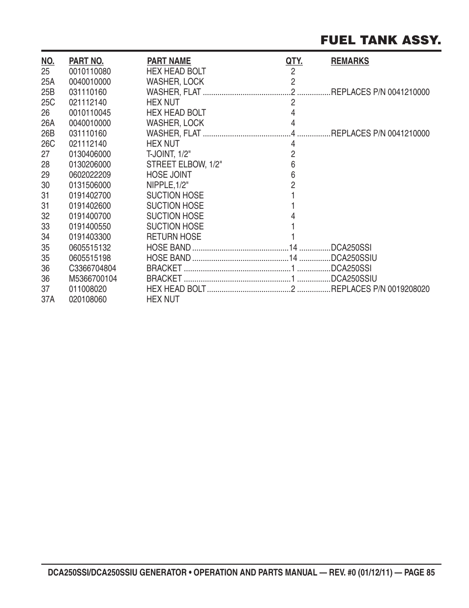 Fuel tank assy | Multiquip DCA250SSI_250SSIU User Manual | Page 85 / 104