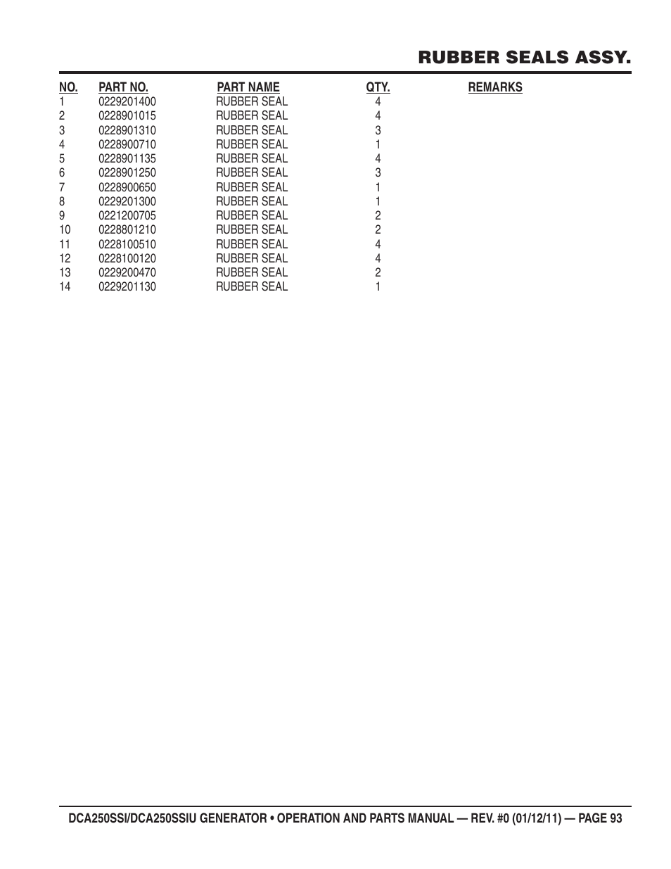 Rubber seals assy | Multiquip DCA250SSI_250SSIU User Manual | Page 93 / 104