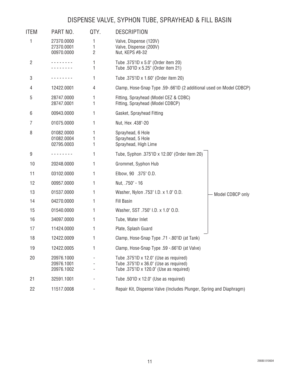 Bunn CEZ User Manual | Page 11 / 27