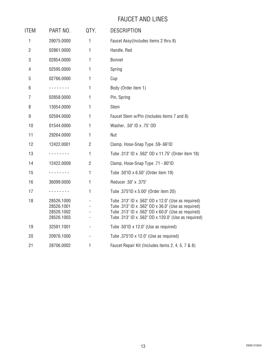 Faucet and lines | Bunn CEZ User Manual | Page 13 / 27