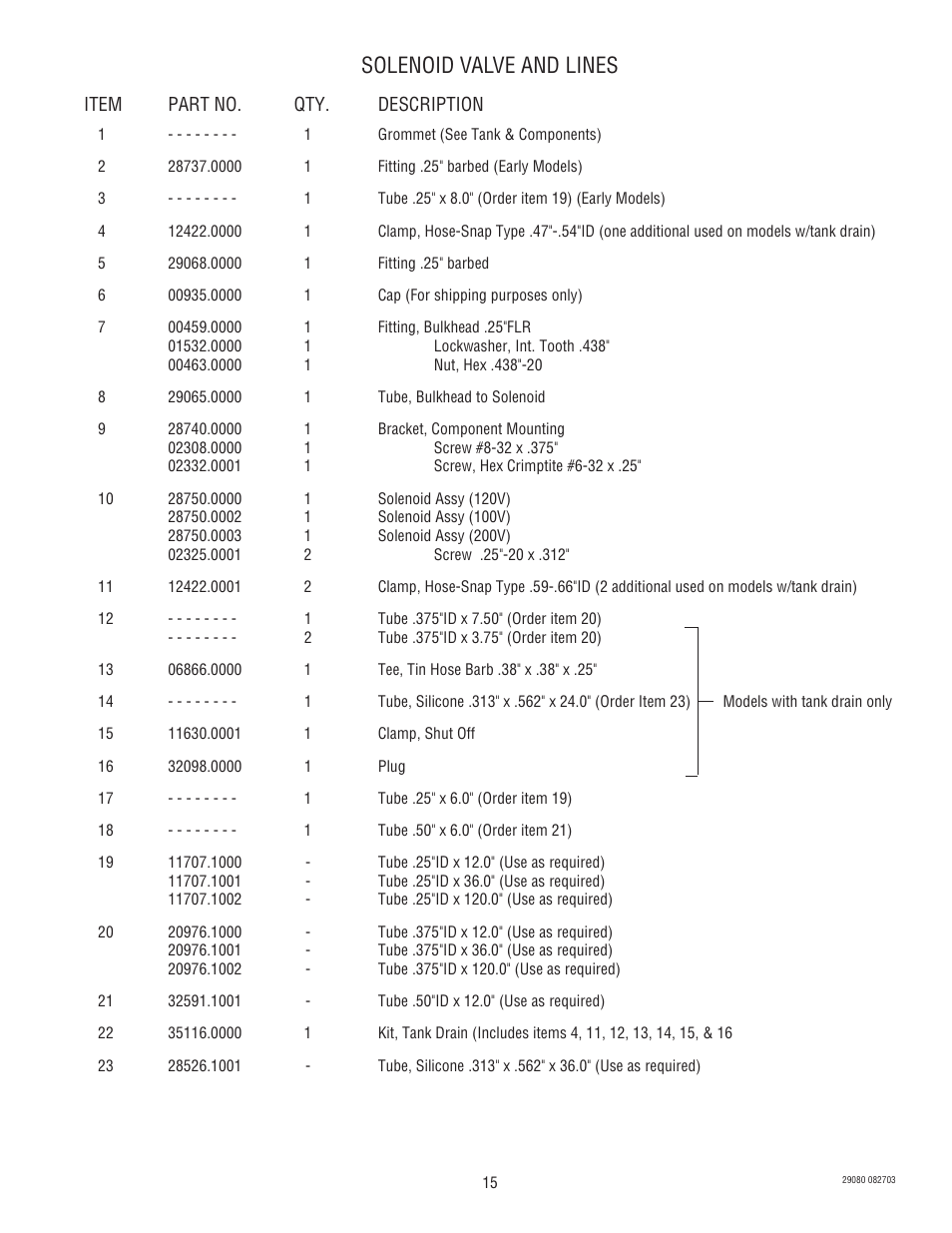 Solenoid valve and lines | Bunn CEZ User Manual | Page 15 / 27