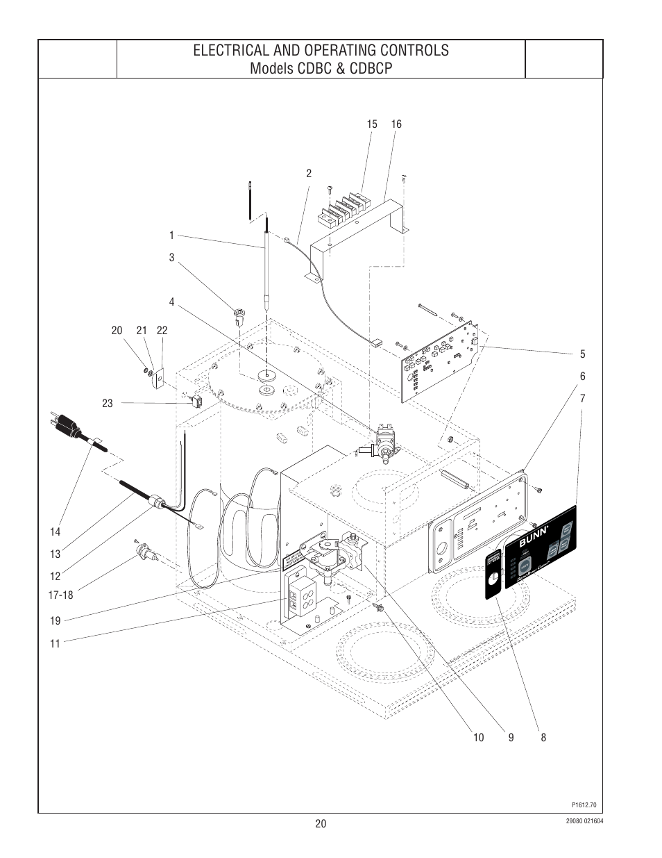 Bunn, Cez, cdbc & cdbcp | Bunn CEZ User Manual | Page 20 / 27