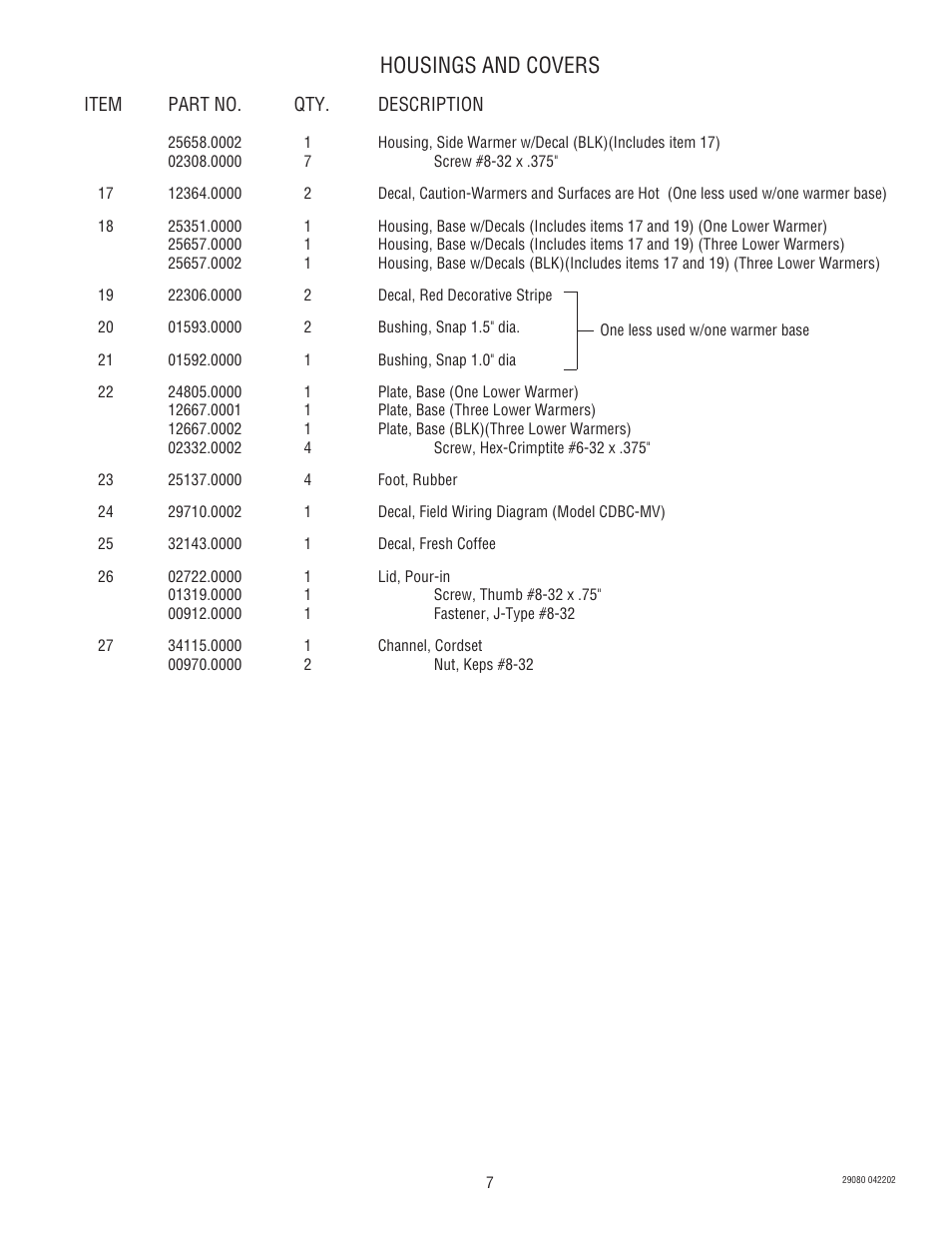 Housings and covers | Bunn CEZ User Manual | Page 7 / 27