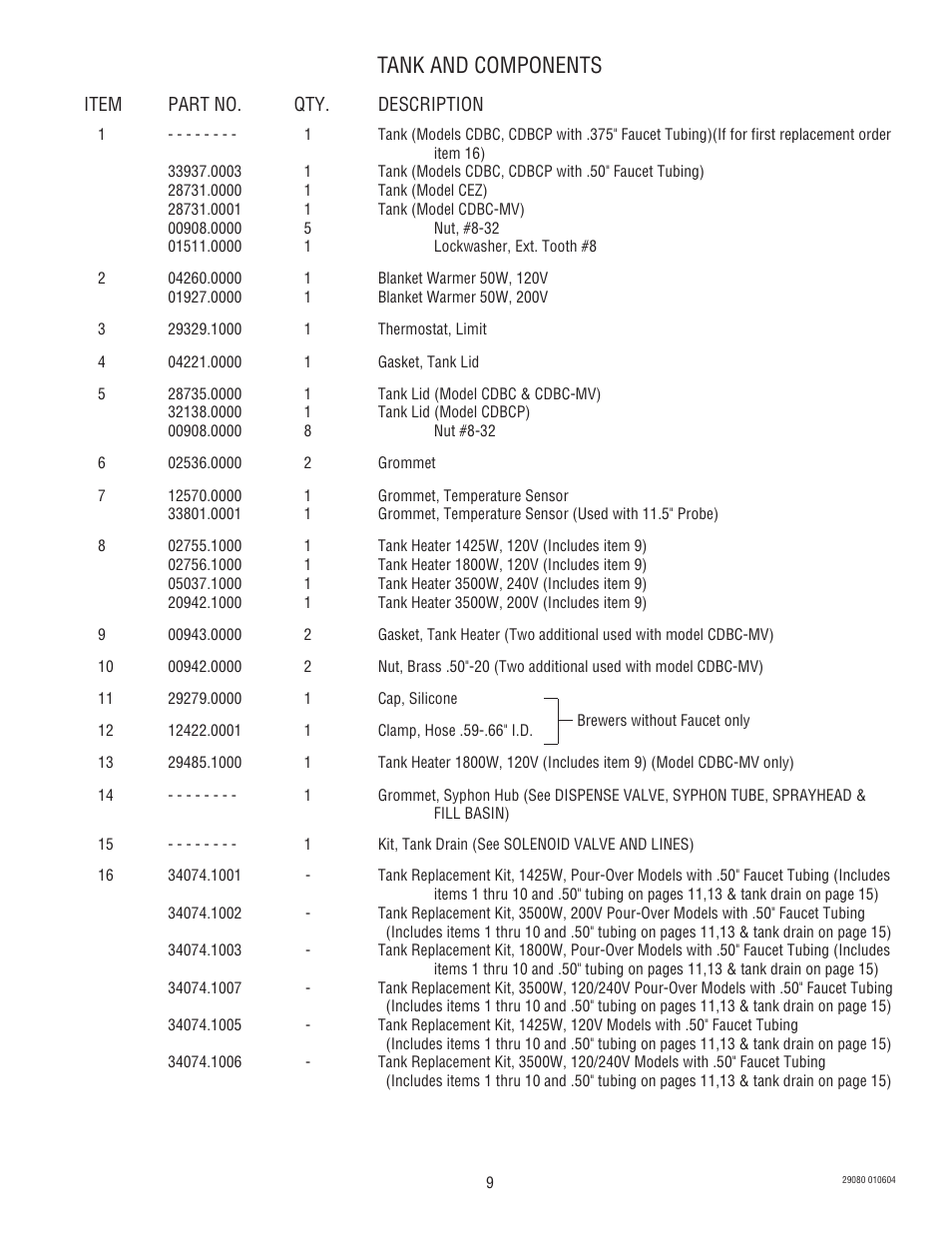 Tank and components | Bunn CEZ User Manual | Page 9 / 27