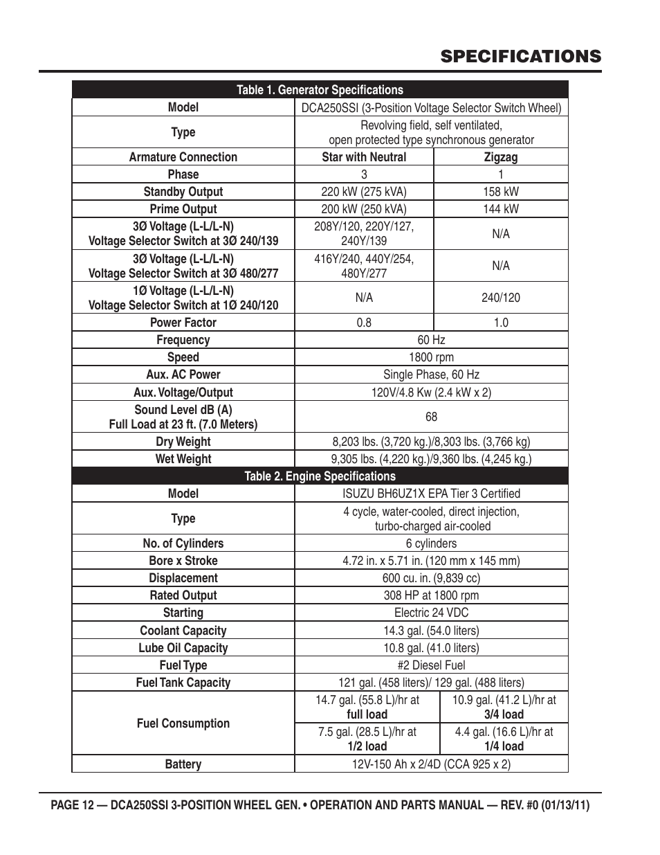 Specifications | Multiquip DCA250SSI User Manual | Page 12 / 96