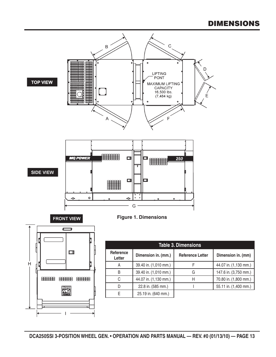 Dimensions | Multiquip DCA250SSI User Manual | Page 13 / 96