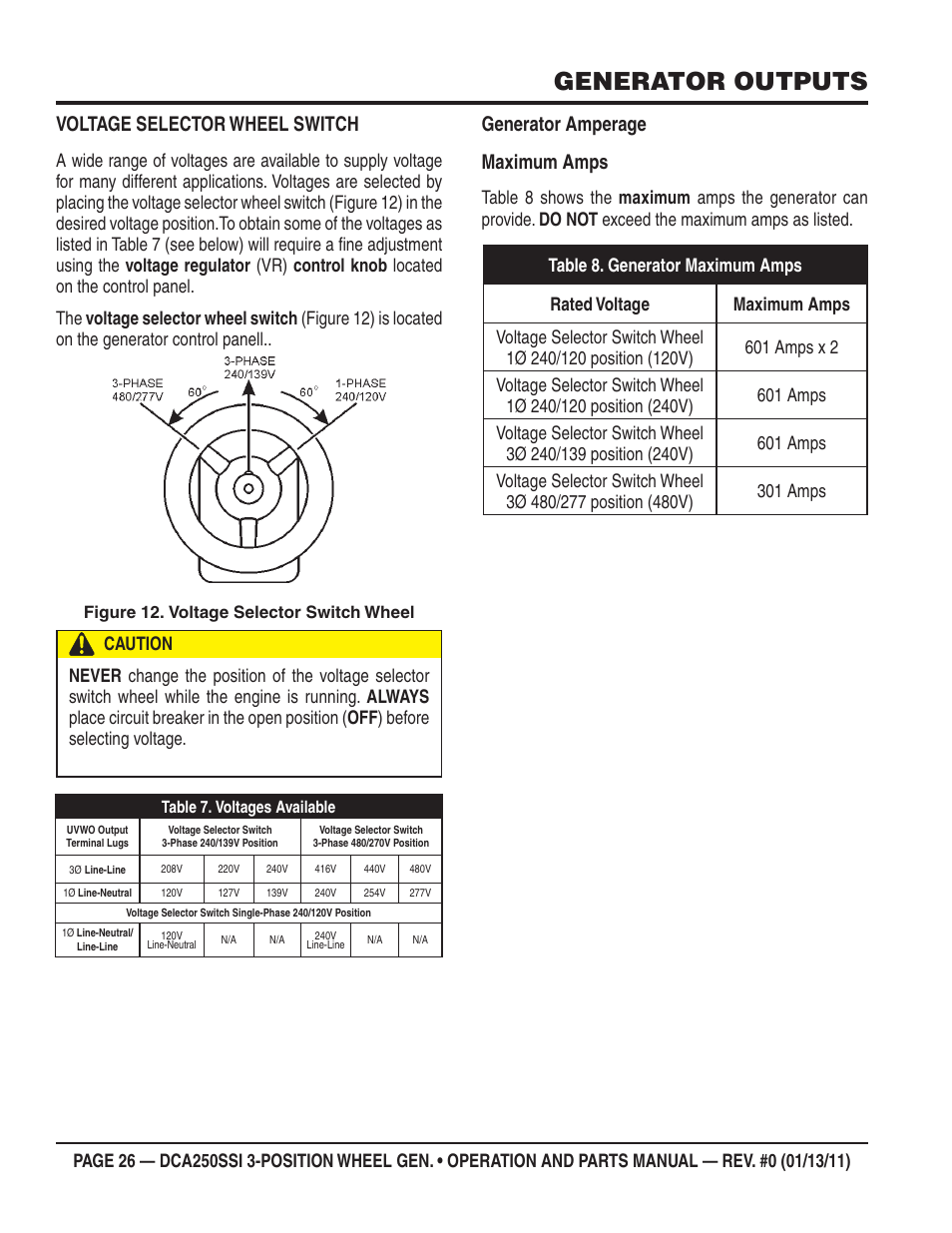 Generator outputs, Voltage selector wheel switch, Generator amperage maximum amps | Multiquip DCA250SSI User Manual | Page 26 / 96