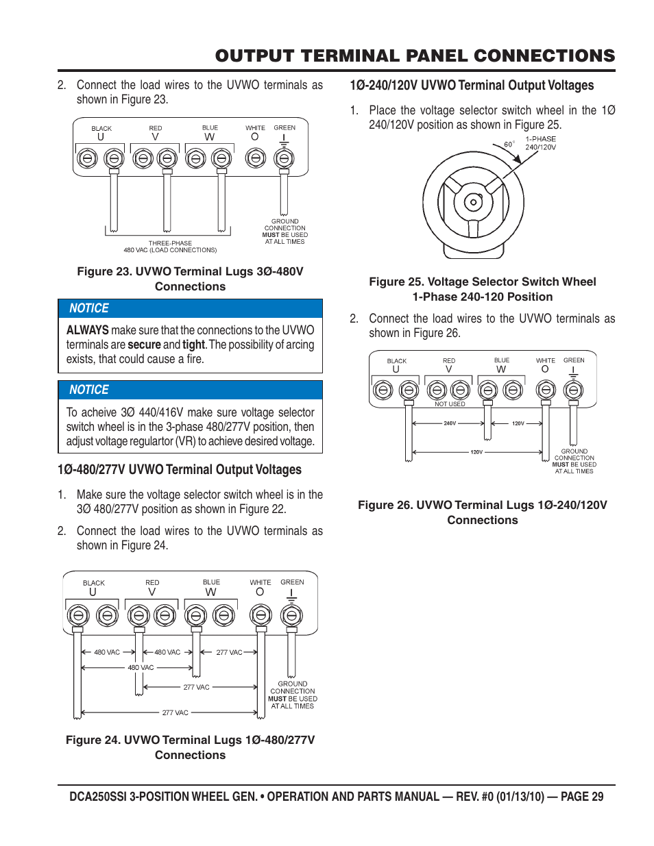Output terminal panel connections | Multiquip DCA250SSI User Manual | Page 29 / 96