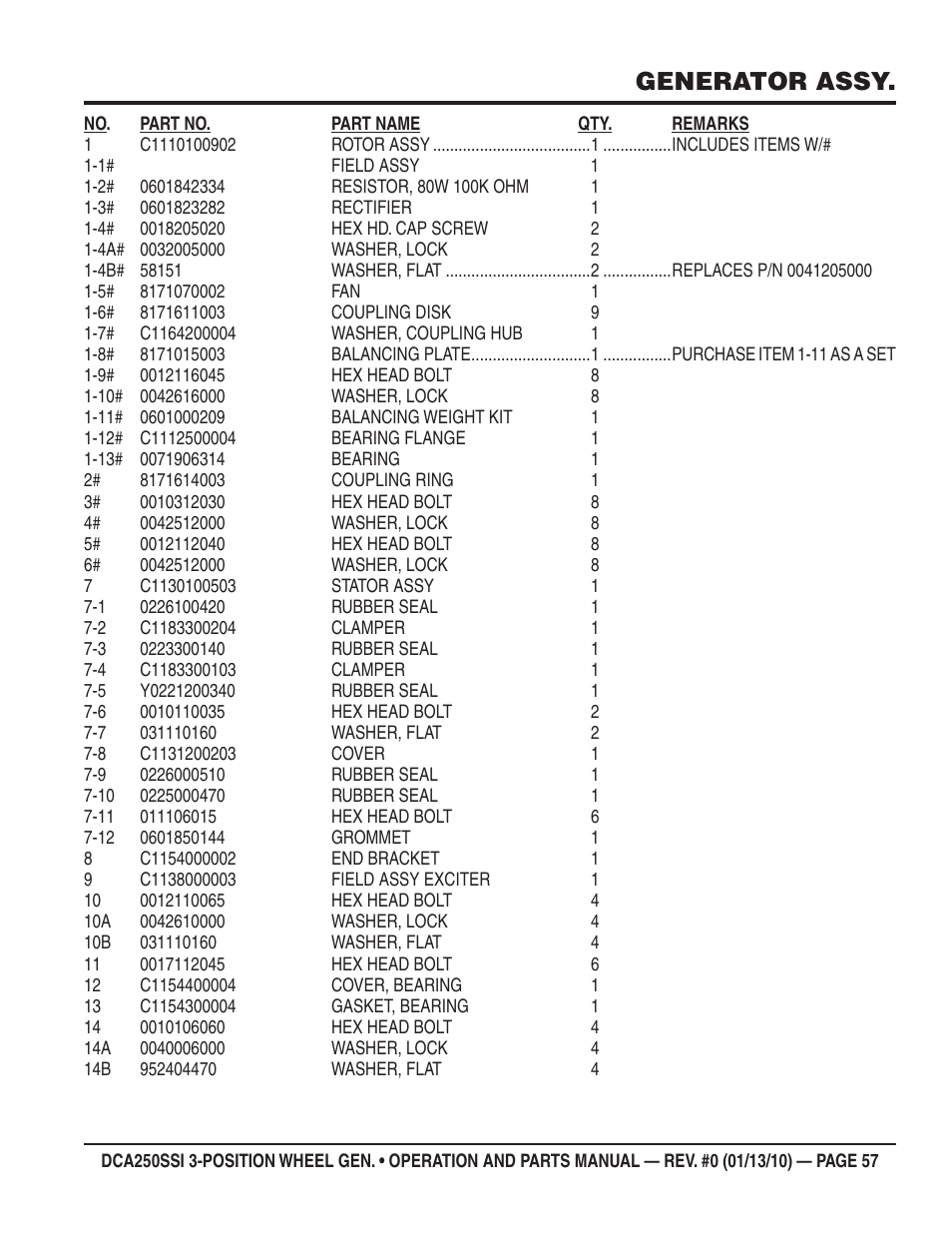 Generator assy | Multiquip DCA250SSI User Manual | Page 57 / 96