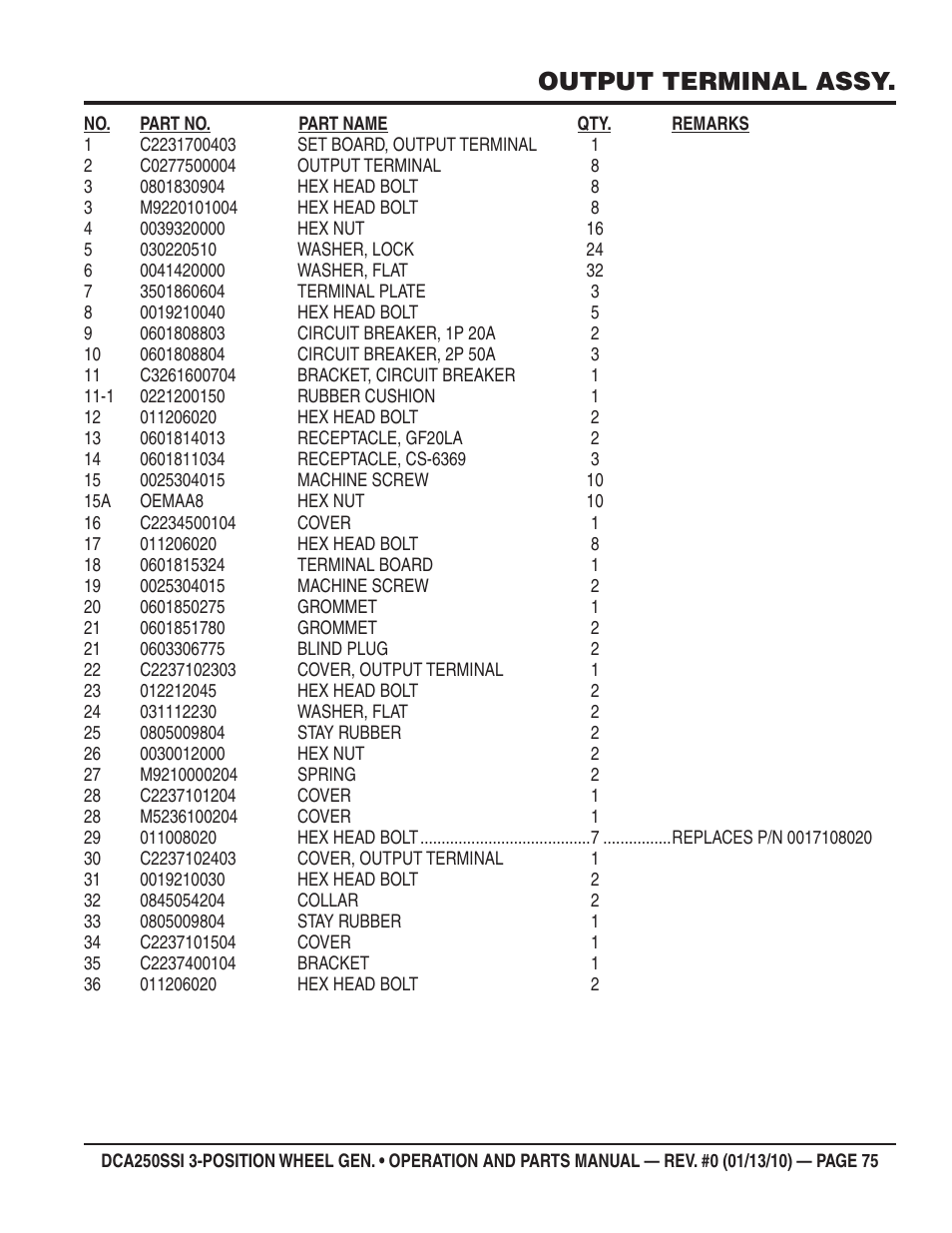 Output terminal assy | Multiquip DCA250SSI User Manual | Page 75 / 96