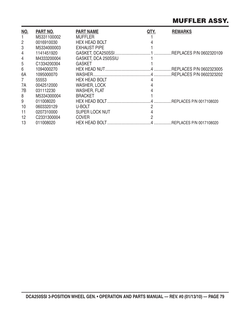 Muffler assy | Multiquip DCA250SSI User Manual | Page 79 / 96