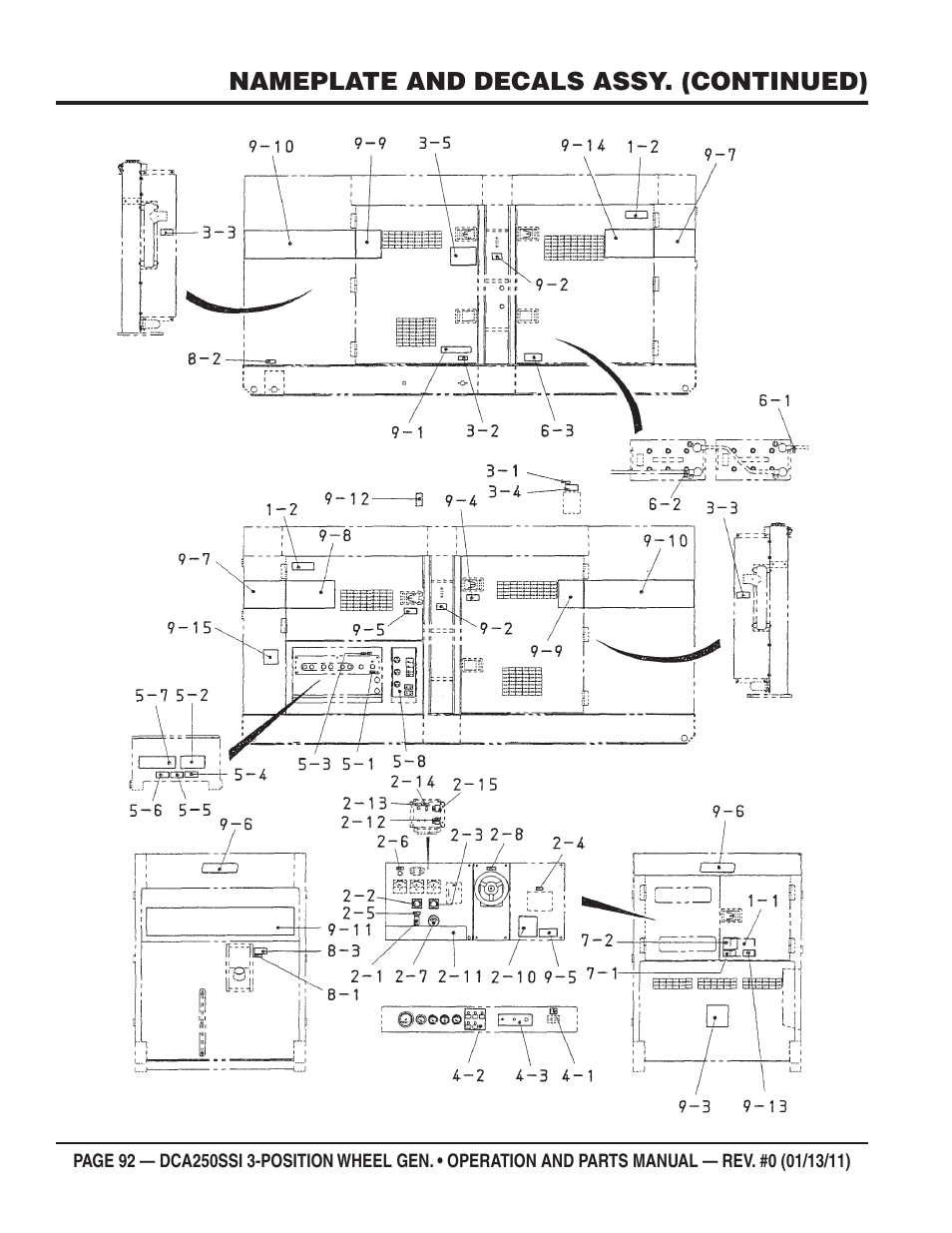 Multiquip DCA250SSI User Manual | Page 92 / 96