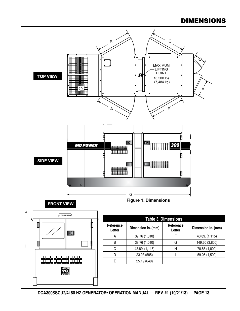 Dimensions | Multiquip DCA300SSCU2_SSCU4i User Manual | Page 13 / 102