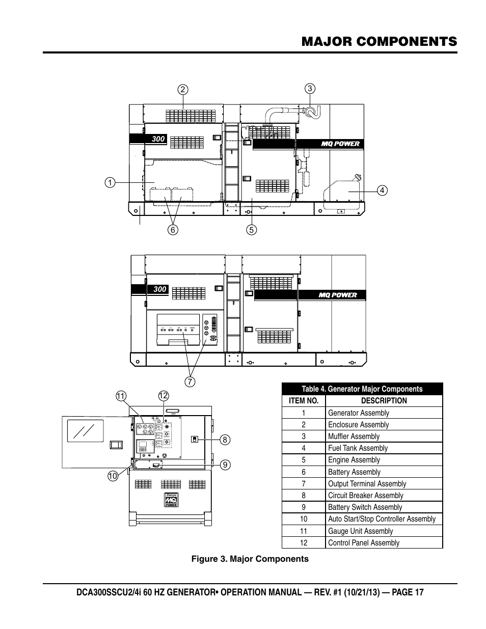 Major components | Multiquip DCA300SSCU2_SSCU4i User Manual | Page 17 / 102