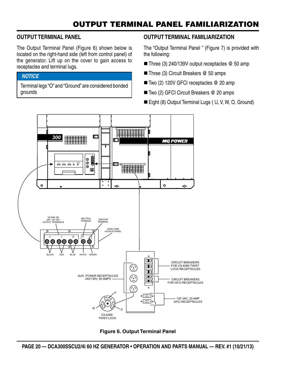 Output terminal panel familiarization, Output terminal panel, Output terminal familiarization | Figure 6. output terminal panel | Multiquip DCA300SSCU2_SSCU4i User Manual | Page 20 / 102