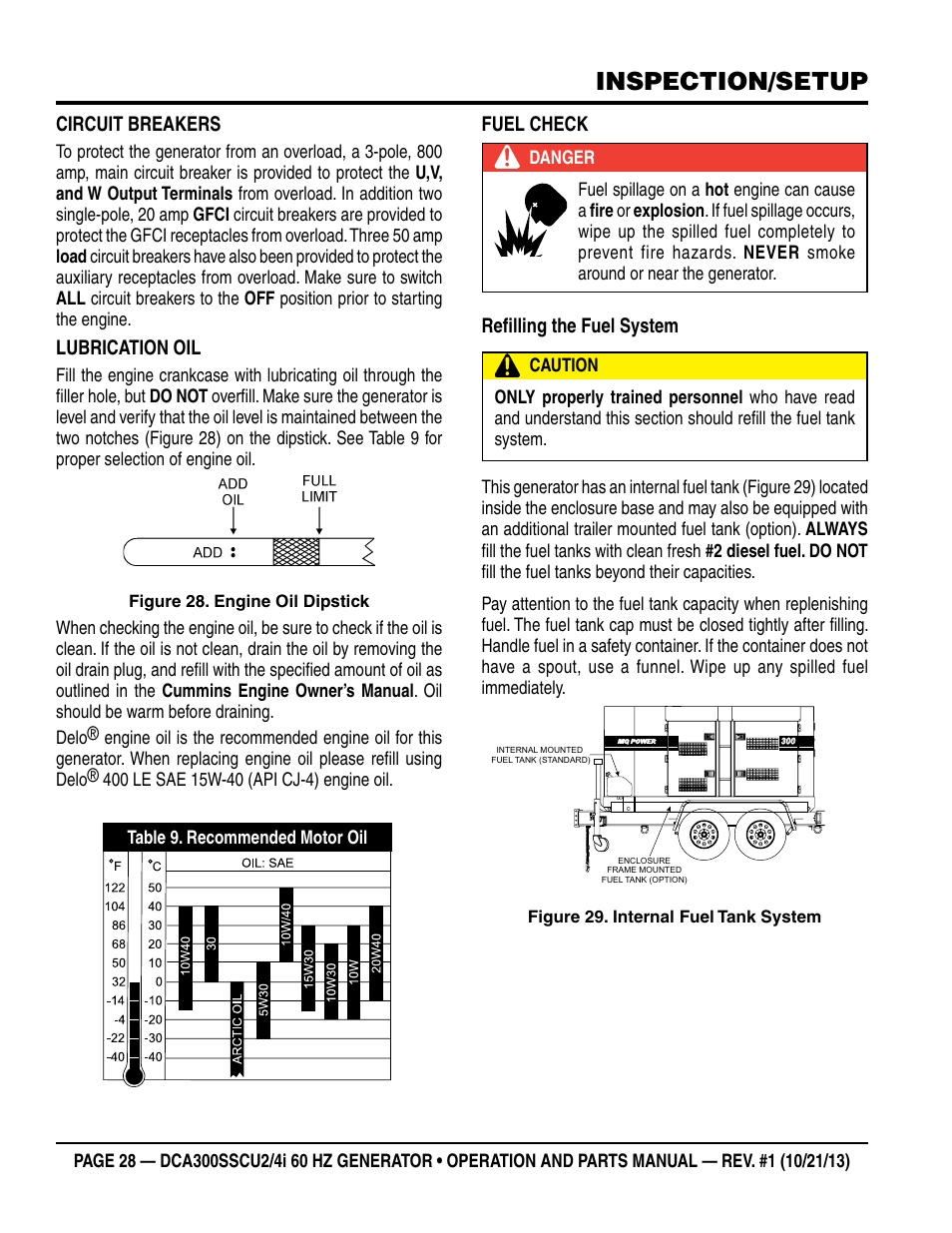 Inspection/setup | Multiquip DCA300SSCU2_SSCU4i User Manual | Page 28 / 102
