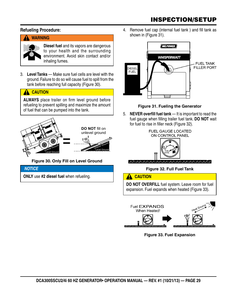 Inspection/setup | Multiquip DCA300SSCU2_SSCU4i User Manual | Page 29 / 102