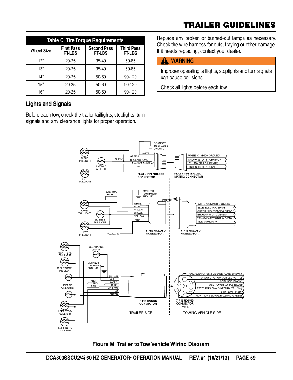 Trailer guidelines, Lights and signals | Multiquip DCA300SSCU2_SSCU4i User Manual | Page 59 / 102