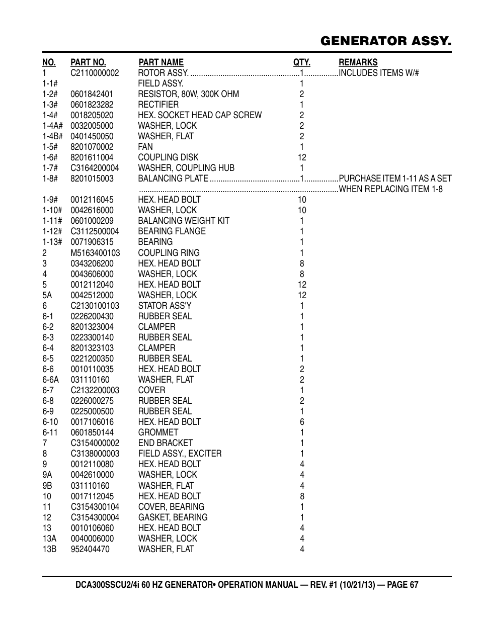 Generator assy | Multiquip DCA300SSCU2_SSCU4i User Manual | Page 67 / 102