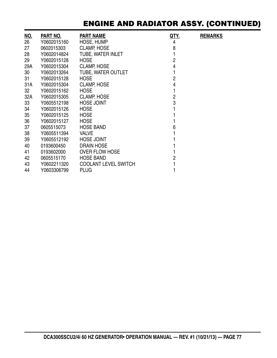 Engine and radiator assy. (continued) | Multiquip DCA300SSCU2_SSCU4i User Manual | Page 77 / 102