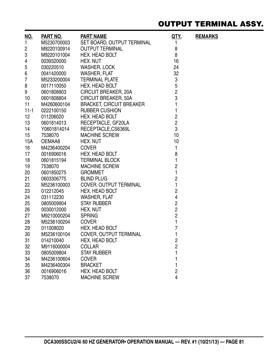 Output terminal assy | Multiquip DCA300SSCU2_SSCU4i User Manual | Page 81 / 102